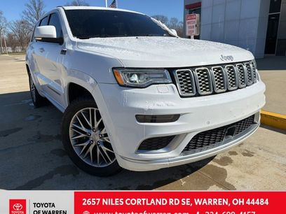 Used 2018 Jeep Grand Cherokee Summit w/ Platinum Series Group