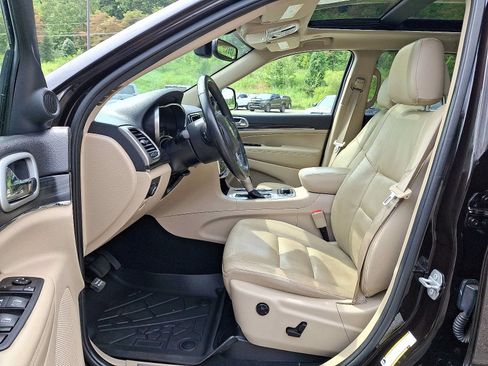 Used 2021 Jeep Grand Cherokee Limited w/ Sun & Sound Group AWD/4WD image 13