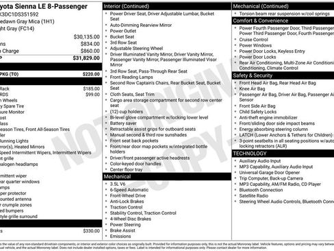 Used 2013 Toyota Sienna LE w/ Towing Pkg FWD image 6