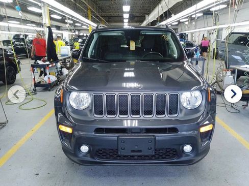 Used 2023 Jeep Renegade Limited w/ Sun/Sound Group AWD/4WD image 3