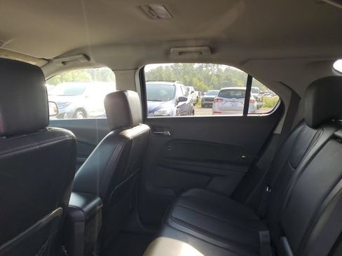 Used 2015 Chevrolet Equinox LTZ FWD image 8