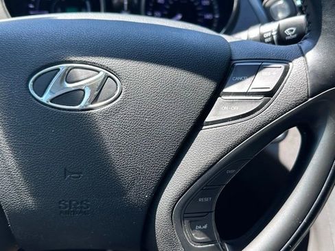 Used 2015 Hyundai Sonata Limited FWD image 21