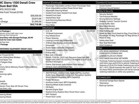 Used 2019 GMC Sierra 1500 Denali AWD/4WD image 3