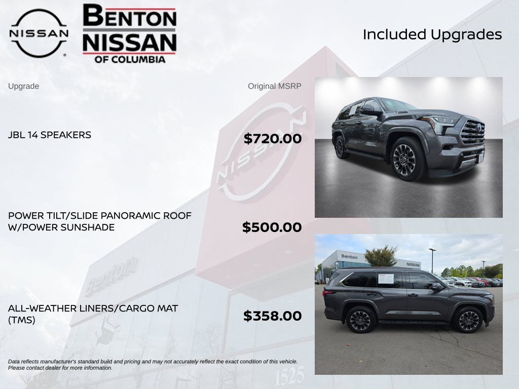 Used 2023 Toyota Sequoia Limited w/ Tow Technology Package AWD/4WD image 6