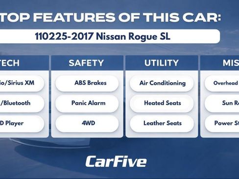 Used 2017 Nissan Rogue SL w/ SL Premium Package image 34
