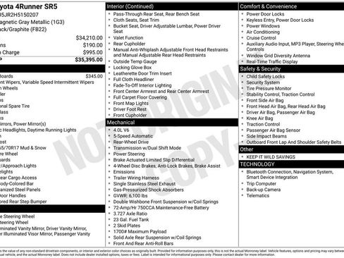 Used 2017 Toyota 4Runner SR5 image 40