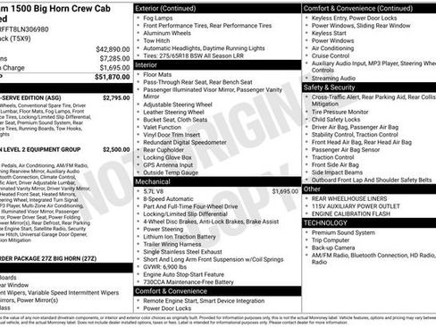 Certified 2020 RAM 1500 Big Horn w/ Built-to-serve Edition image 44