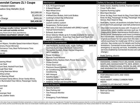 Used 2019 Chevrolet Camaro ZL1 image 22