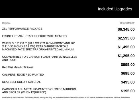 Used 2023 Chevrolet Corvette Stingray Premium Conv w/ Z51 Performance Package image 5