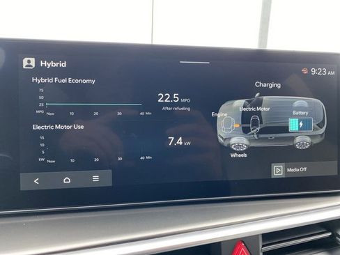 New 2025 Kia Sorento EX image 11