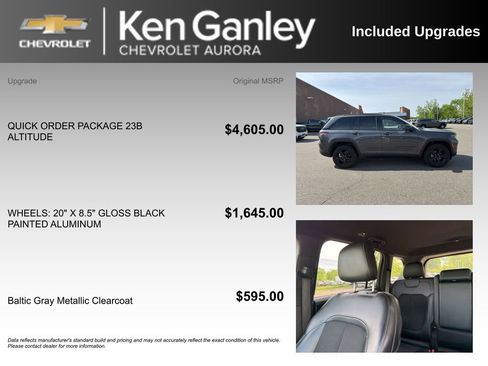 Used 2023 Jeep Grand Cherokee Altitude AWD/4WD image 6