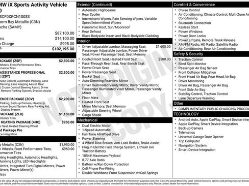Used 2024 BMW iX xDrive50 w/ Sport Package AWD/4WD image 2