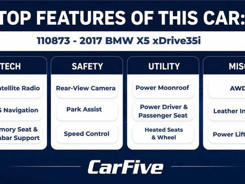 Used 2017 BMW X5 xDrive35i AWD/4WD image 30