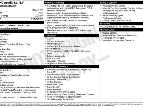 Used 2016 GMC Acadia SL image 27