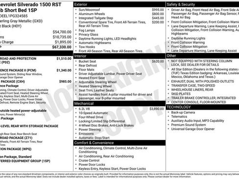 Used 2023 Chevrolet Silverado 1500 RST AWD/4WD image 7