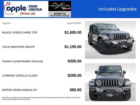 Used 2022 Jeep Wrangler Unlimited Sahara w/ Cold Weather Group AWD/4WD image 4