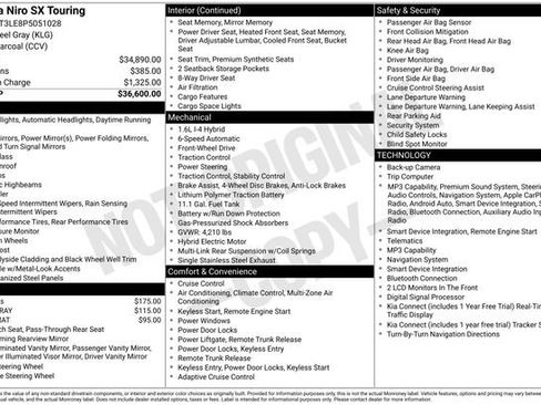 Certified 2023 Kia Niro SX Touring FWD image 19