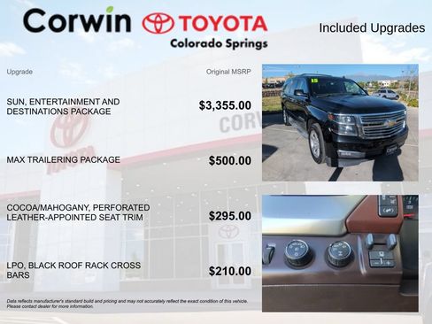 Used 2015 Chevrolet Suburban LTZ AWD/4WD image 4