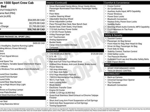 Used 2017 RAM 1500 Sport image 36