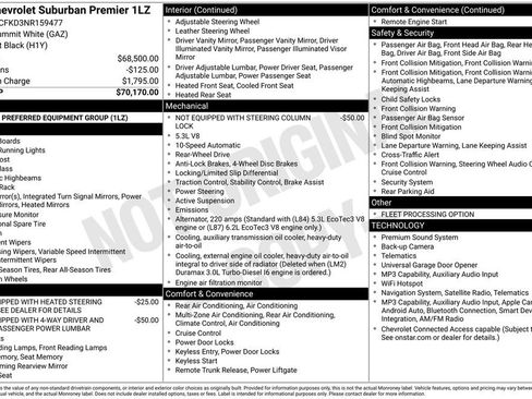 Used 2022 Chevrolet Suburban Premier RWD image 5