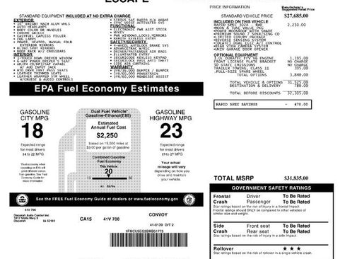Used 2011 Ford Escape Limited w/ 302A Rapid Spec Order Code AWD/4WD image 2