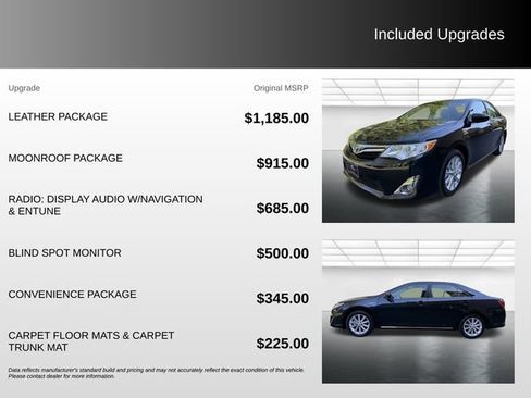 Used 2014 Toyota Camry XLE w/ Leather Package FWD image 5