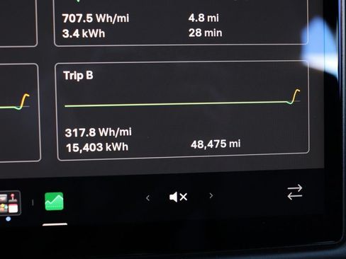 Used 2022 Tesla Model S Plaid AWD/4WD image 47