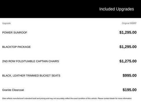 Used 2021 Dodge Durango R/T w/ Blacktop Package image 5