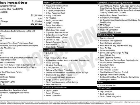 Used 2024 Subaru Impreza 2.0i image 5