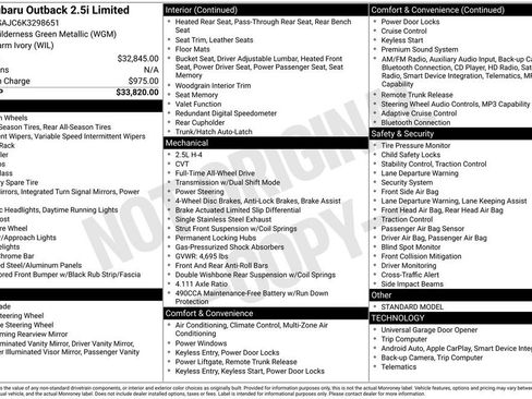 Used 2019 Subaru Outback 2.5i Limited image 33