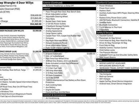 New 2026 Jeep Wrangler Unlimited Sport AWD/4WD image 8