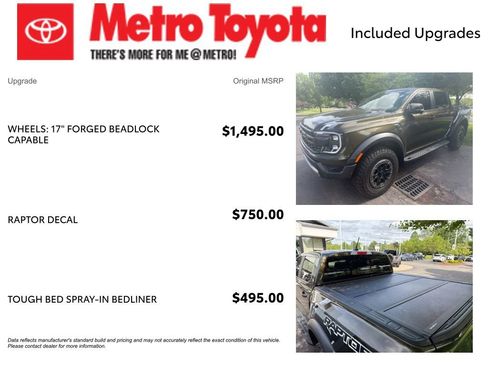 Used 2024 Ford Ranger Raptor AWD/4WD image 4