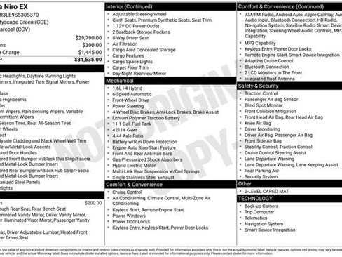 New 2025 Kia Niro EX image 5