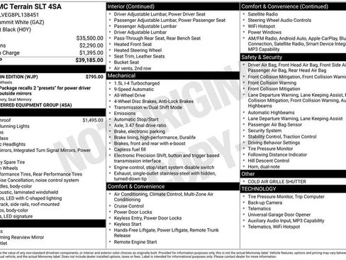 Certified 2023 GMC Terrain SLT w/ Elevation Edition image 6