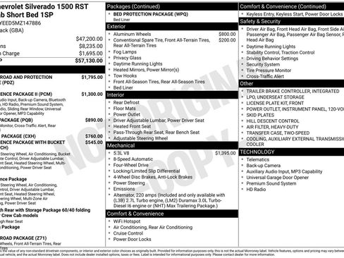 Used 2021 Chevrolet Silverado 1500 RST AWD/4WD image 35