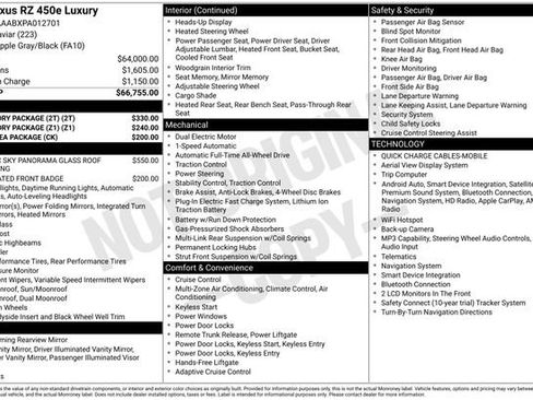 Used 2023 Lexus RZ 450e Premium w/ Accessory Package (2T) image 16