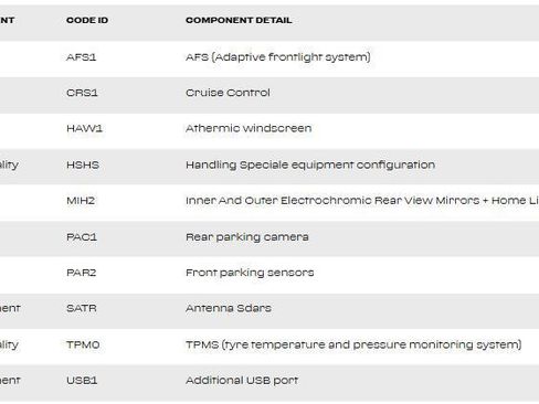 Used 2014 Ferrari California image 28