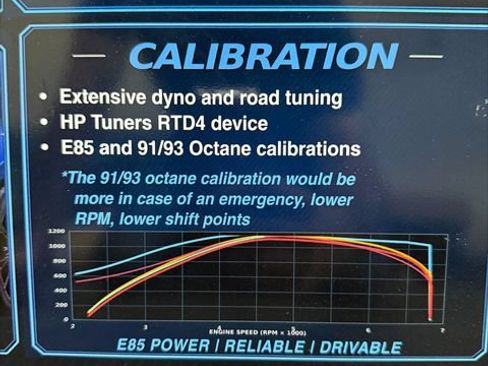 Used 2026 Ford Mustang GT Premium w/ Mustang FX Package RWD image 15