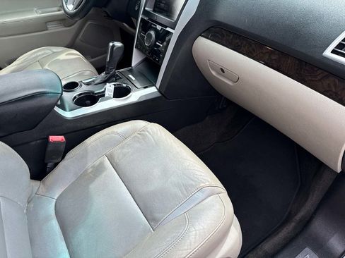 Used 2015 Ford Explorer Limited FWD image 31