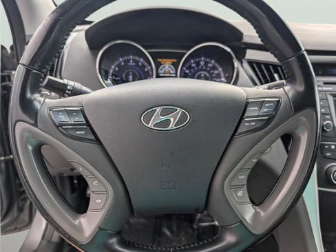 Used 2014 Hyundai Sonata Limited image 39