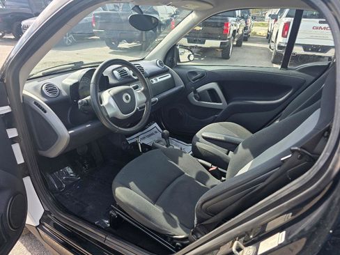 Used 2015 smart fortwo pure image 5