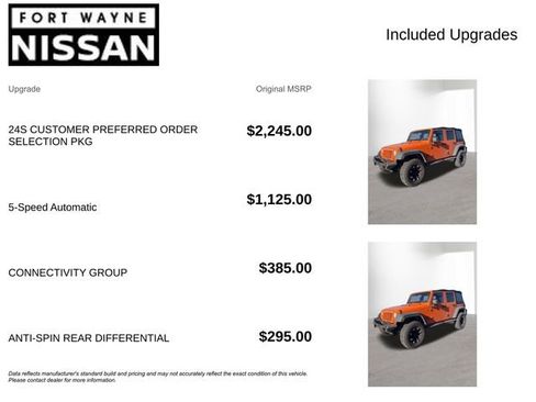 Used 2012 Jeep Wrangler Unlimited Sport image 4