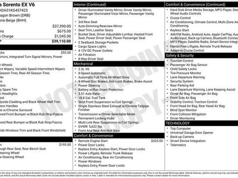 Used 2019 Kia Sorento EX image 26