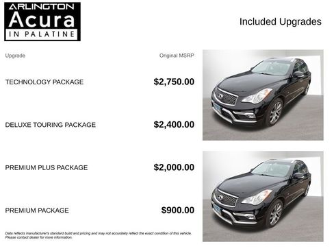 Used 2017 INFINITI QX50 AWD w/ Technology Package image 2