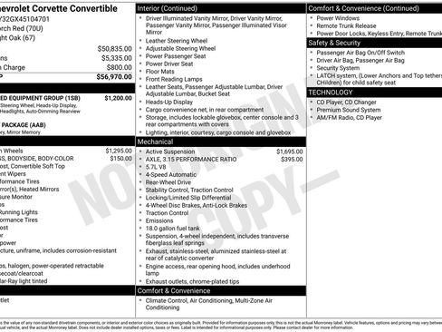 Used 2004 Chevrolet Corvette Convertible w/ Preferred Equipment Group RWD image 5