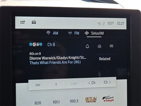 Certified 2024 Ford Edge Titanium image 18