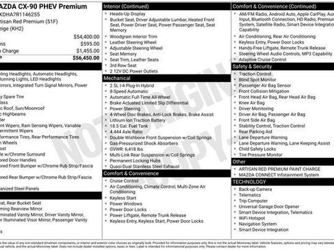 Used 2024 MAZDA CX-90 Plug-In Hybrid w/ Premium Pkg AWD/4WD image 36