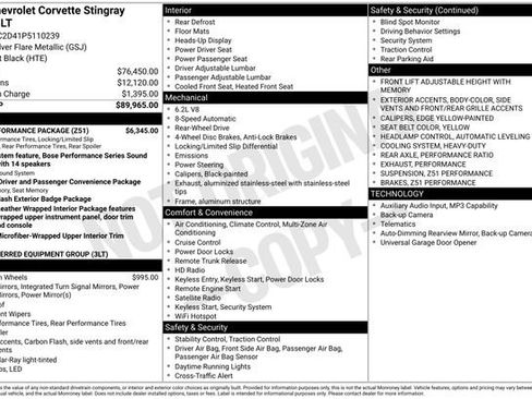 Used 2023 Chevrolet Corvette Stingray Premium Cpe w/ Z51 Performance Package image 5