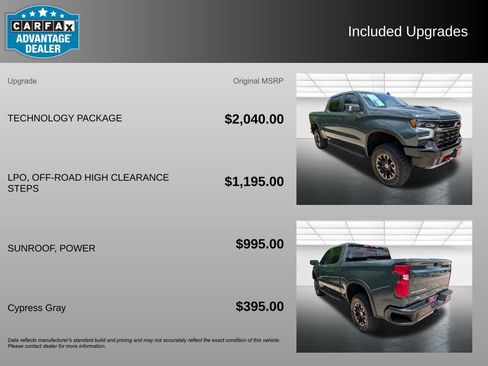 Certified 2025 Chevrolet Silverado 1500 ZR2 w/ Technology Package AWD/4WD image 3