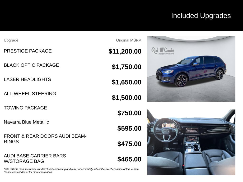 Used 2021 Audi Q7 3.0T Prestige w/ Prestige Package AWD/4WD image 5